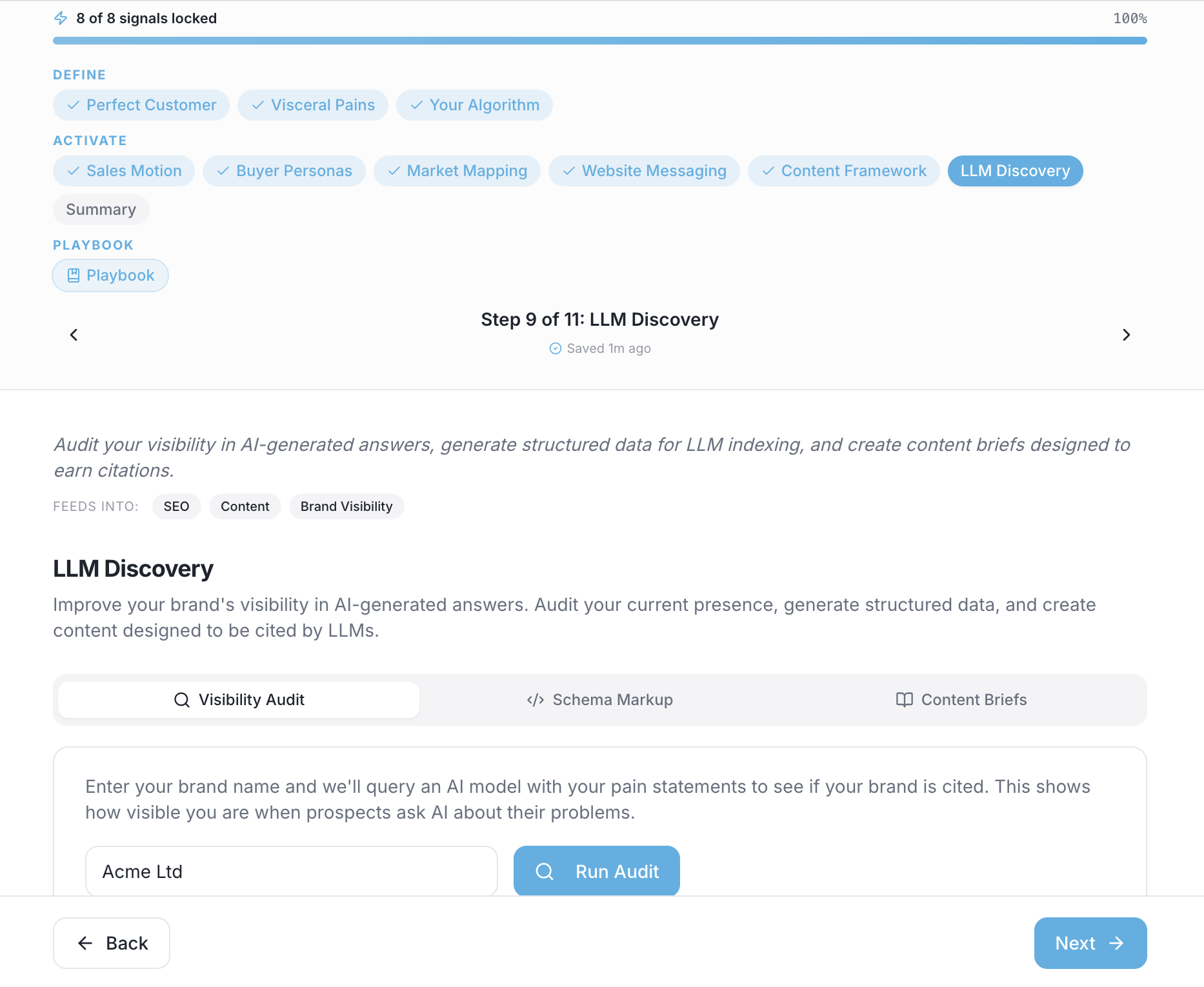 The Selling Software Algorithm Builder showing its step-by-step progress tracker, with steps for the perfect customer, economic buyer, visceral pains and LLM discovery.